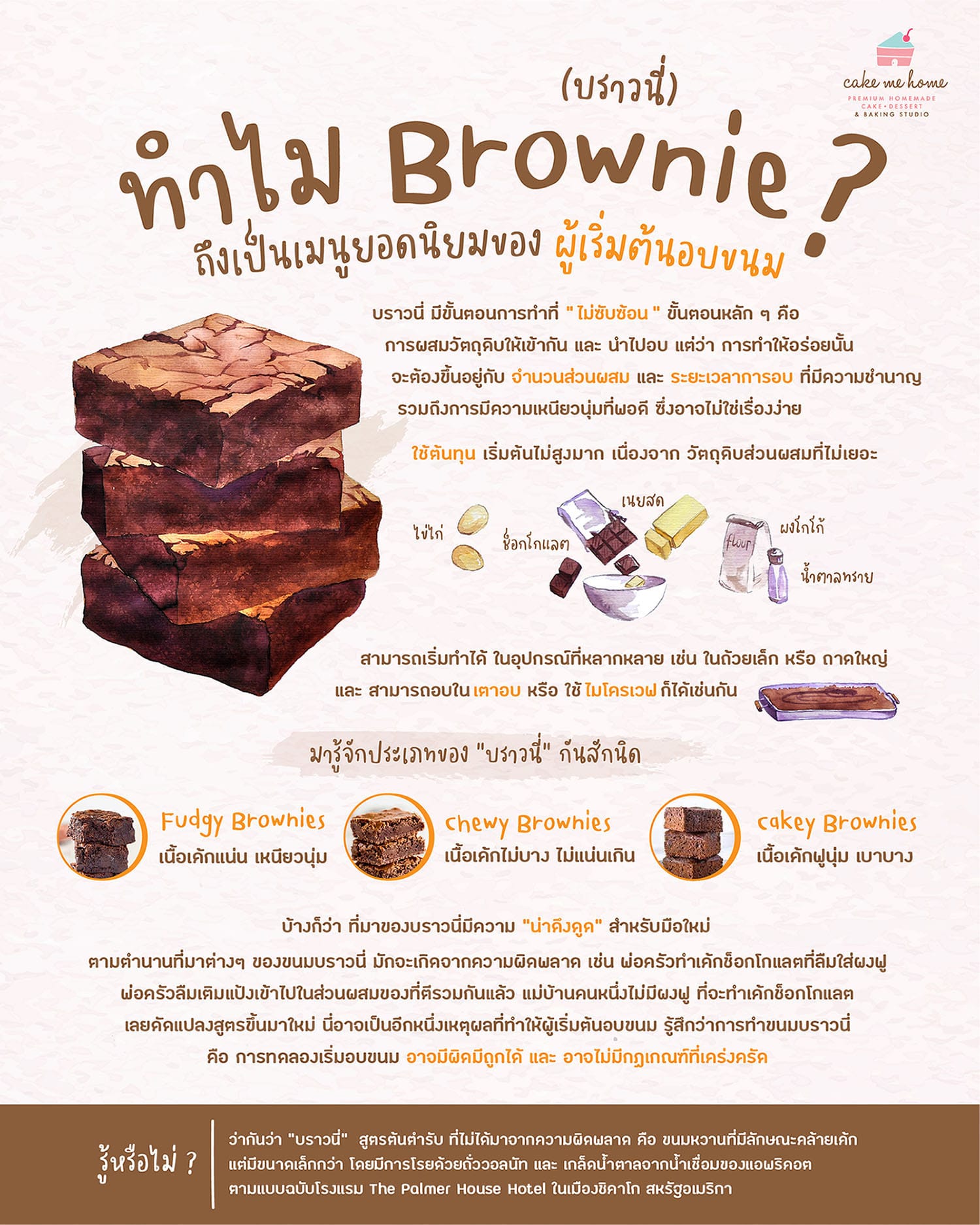 ทำไมต้อง Brownie เมนูยอดนิยมของมือใหม่