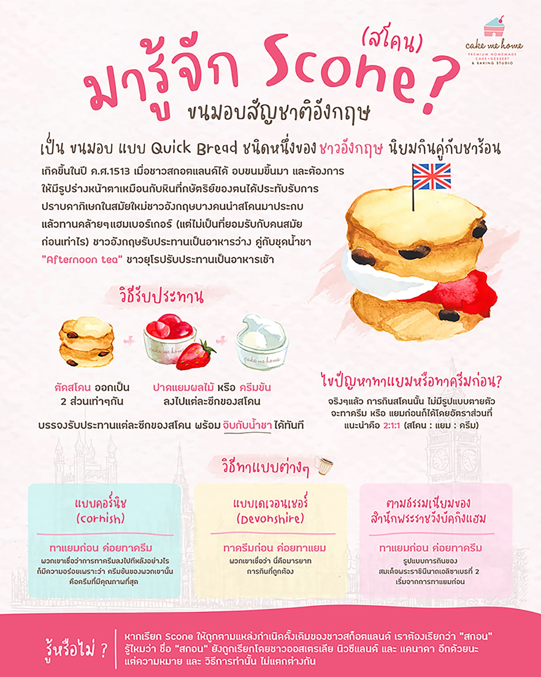 มารู้จัก Scone ขนมอบสัญชาติอังกฤษ